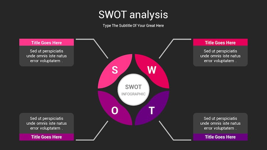 SWOT分析暗箱操作深色Keynote模板 - 顶尖PPT