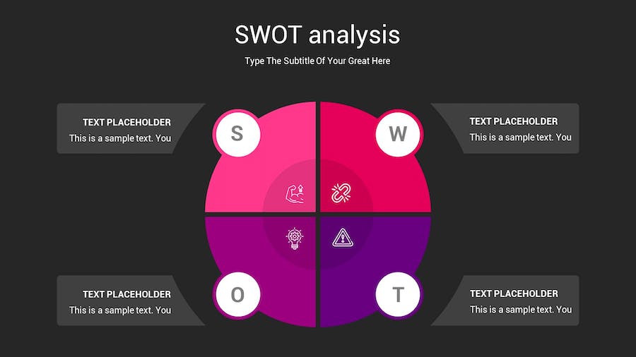 SWOT分析暗箱操作深色Keynote模板 - 顶尖PPT