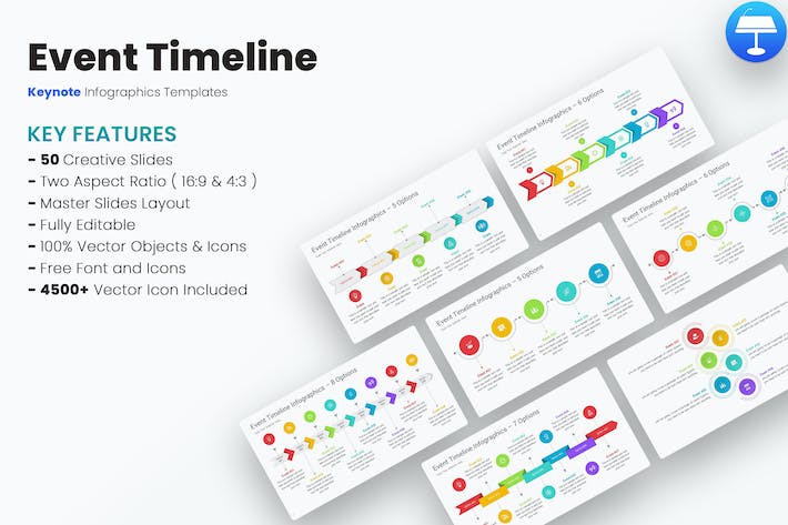 事件时间线策划流程展示Keynote模板 - 顶尖PPT