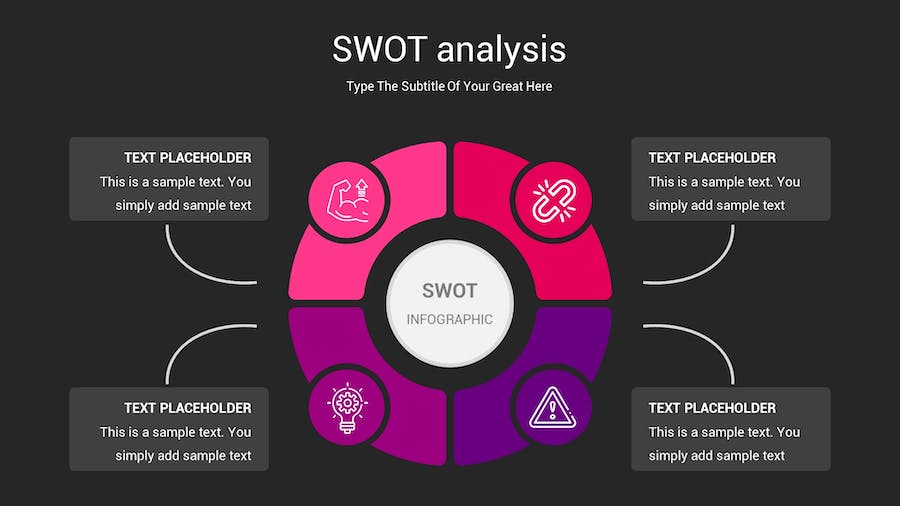 SWOT分析暗箱操作深色Keynote模板 - 顶尖PPT