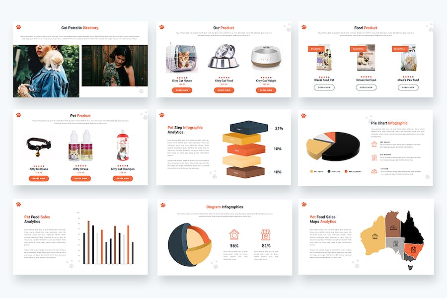 宠物猫动物主题keynote模板 - 顶尖PPT