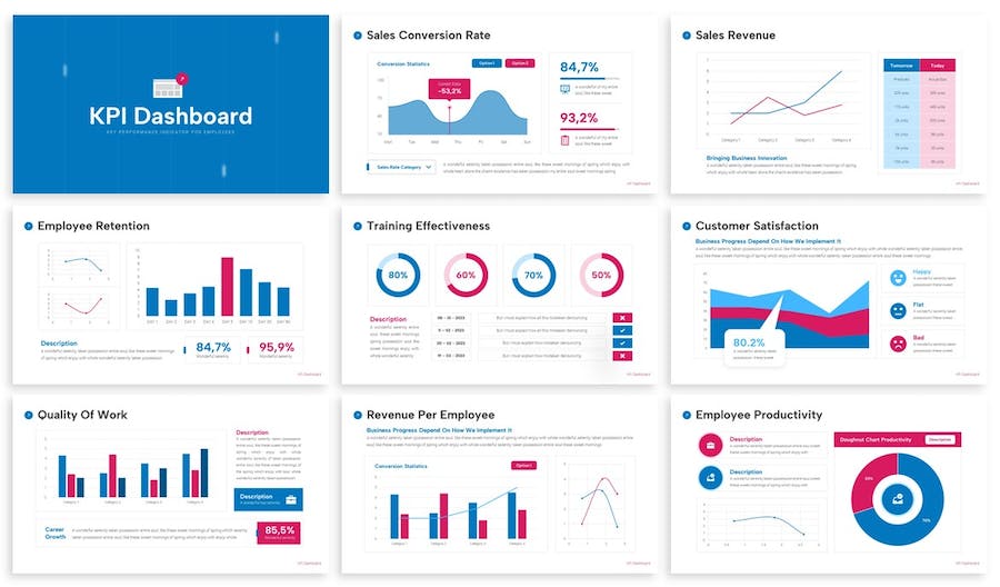 员工KPI绩效考核PPT模板 - 顶尖PPT