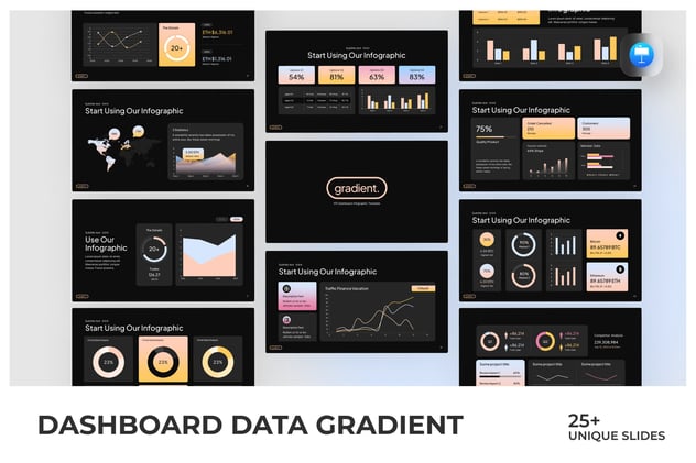 仪表板数据图形展示keynote模板 - 顶尖PPT