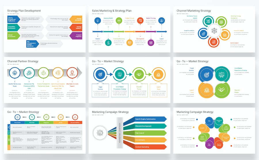 商业战略规划思维导图PPT模板 - 顶尖PPT