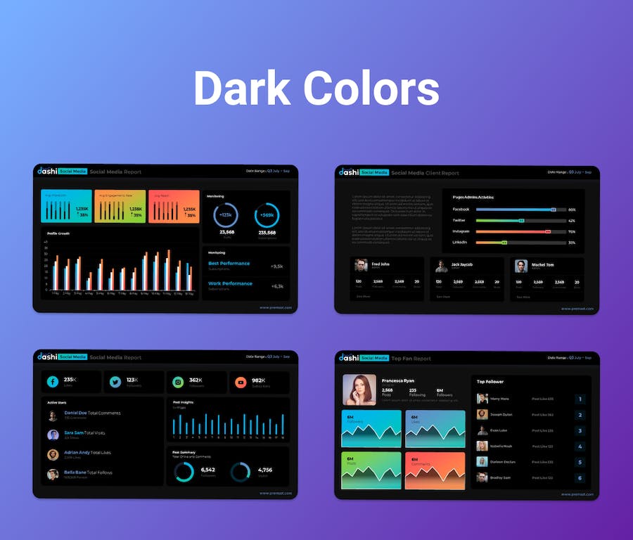 社交媒体运营数据总结PPT模板 - 顶尖PPT