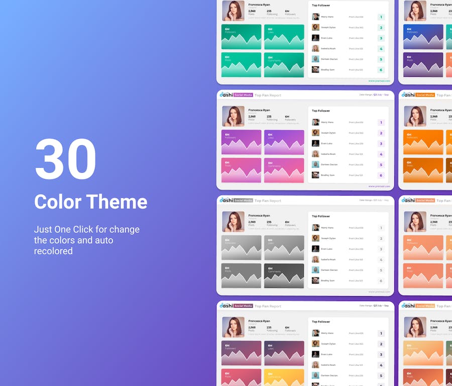 社交媒体运营数据总结PPT模板 - 顶尖PPT