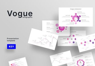 时尚杂志风格数据信息图形Keynote模板 - 顶尖PPT