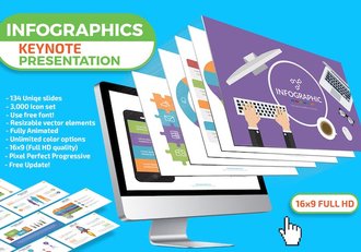 多色彩商务数据分析信息图表keynote模板 - 顶尖PPT