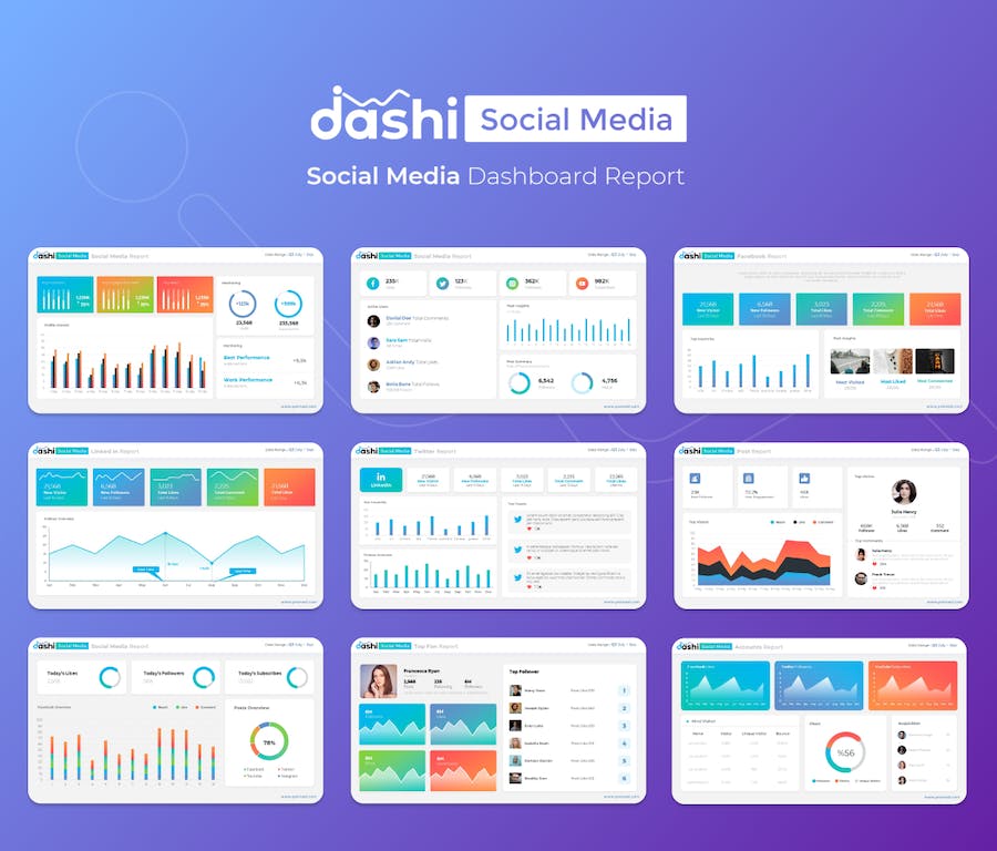 社交媒体运营数据总结PPT模板 - 顶尖PPT