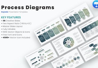 工作流程步骤讲解Keynote模板 - 顶尖PPT