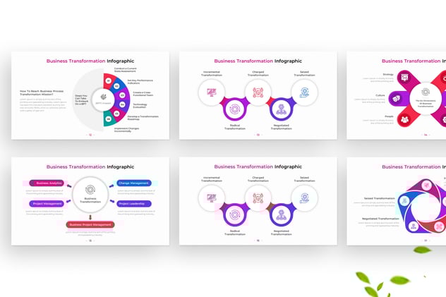 业务转型环形关系图PPT模板 - 顶尖PPT