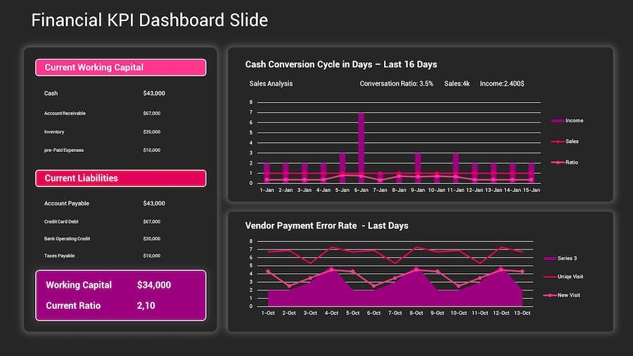 KPI深色主题数据分析图形展示Keynote模板 - 顶尖PPT