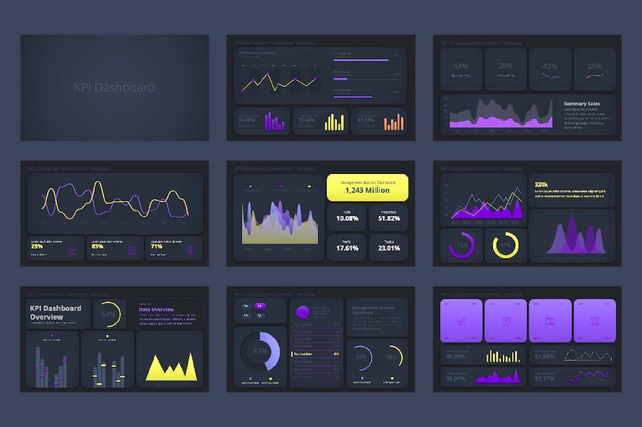 财务KPI关键指标数据监控分析PPT模板 - 顶尖PPT