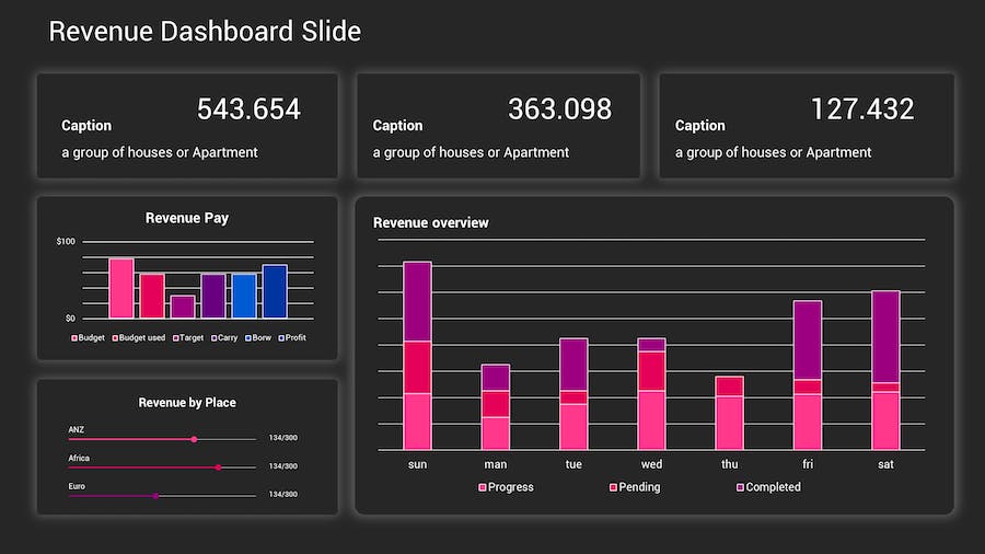 KPI深色主题数据分析图形展示Keynote模板 - 顶尖PPT