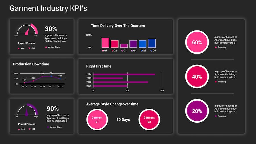 KPI深色主题数据分析图形展示Keynote模板 - 顶尖PPT