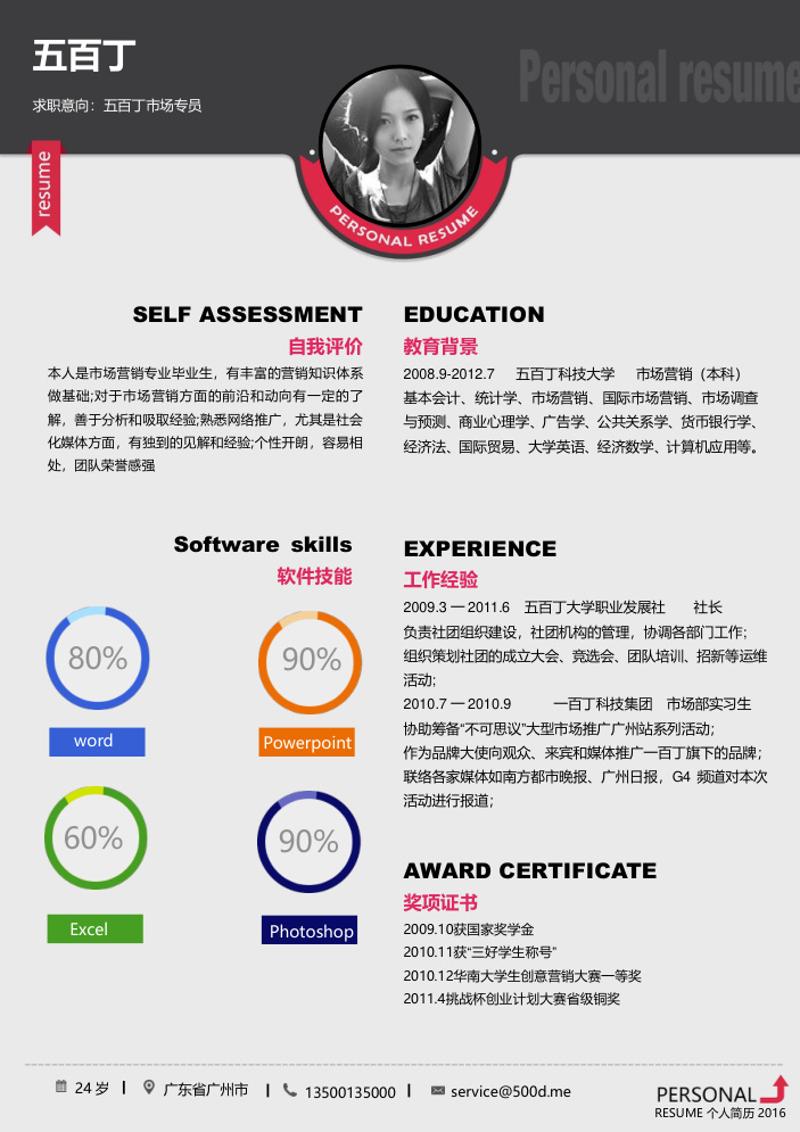 市场专员求职简历模板 - 顶尖PPT