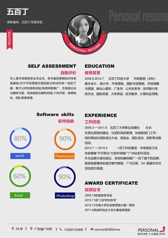 市场专员求职简历模板 - 顶尖PPT