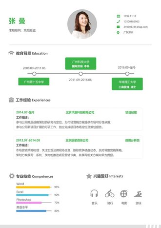 策划总监个人求职简历word模板 - 顶尖PPT