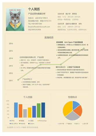 产品运营数据分析求职简历模板 - 顶尖PPT