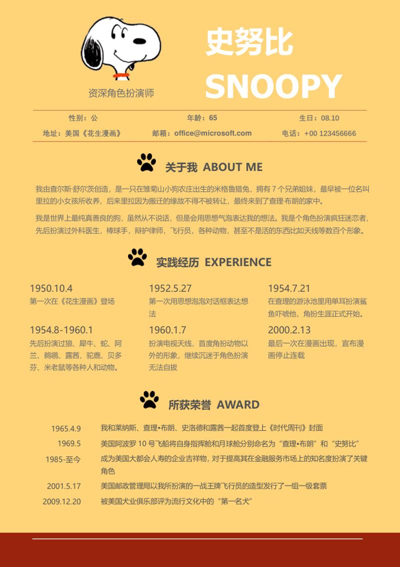 资深角色扮演师求职简历模板 - 顶尖PPT