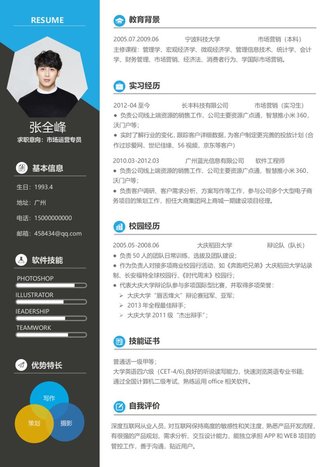 市场运营专员word简历模板 - 顶尖PPT