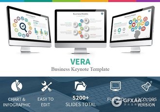 105页商务总结多图表Keynote模板 - 顶尖PPT