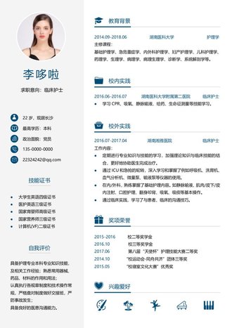 临床护士求职简历word模板 - 顶尖PPT