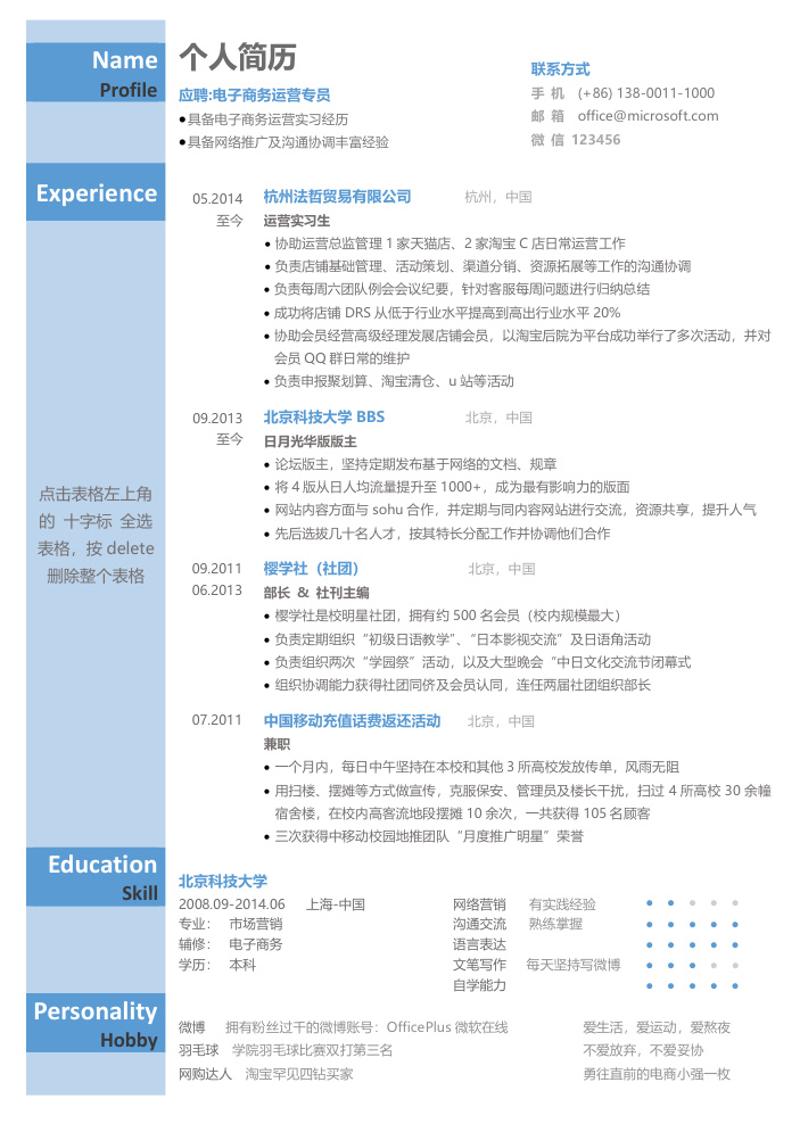 电子商务运营专员求职简历模板 - 顶尖PPT