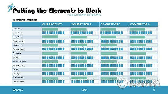 价值创造阶级层次分析金字塔图形PPT模板 - 顶尖PPT
