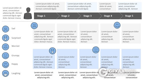 客户分析大数据分析详情图PPT模板 - 顶尖PPT