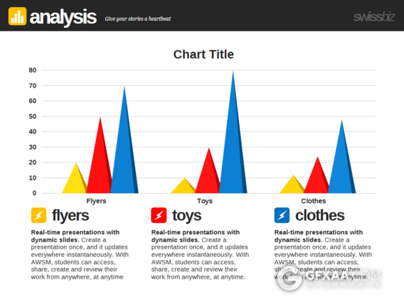 企业会议团队介绍年度总结PPT模板 - 顶尖PPT