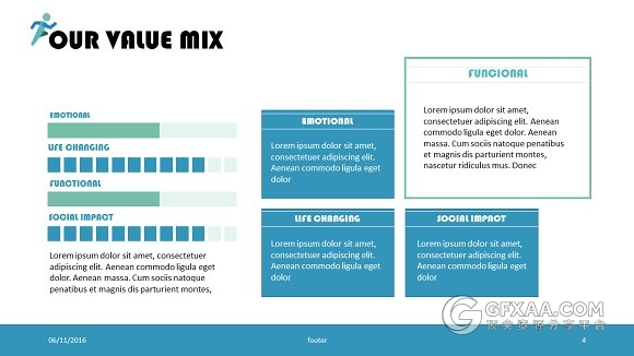 价值创造阶级层次分析金字塔图形PPT模板 - 顶尖PPT