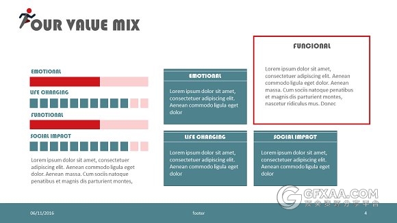 价值创造阶级层次分析金字塔图形PPT模板 - 顶尖PPT
