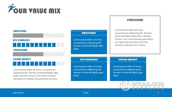 价值创造阶级层次分析金字塔图形PPT模板 - 顶尖PPT