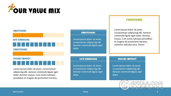 价值创造阶级层次分析金字塔图形PPT模板 - 顶尖PPT
