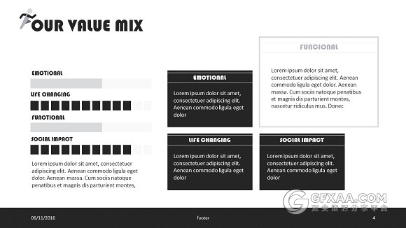 价值创造阶级层次分析金字塔图形PPT模板 - 顶尖PPT