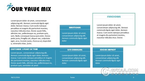 价值创造阶级层次分析金字塔图形PPT模板 - 顶尖PPT