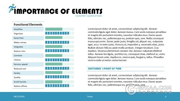 价值创造阶级层次分析金字塔图形PPT模板 - 顶尖PPT