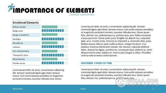 价值创造阶级层次分析金字塔图形PPT模板 - 顶尖PPT