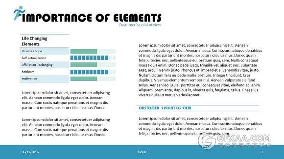 价值创造阶级层次分析金字塔图形PPT模板 - 顶尖PPT