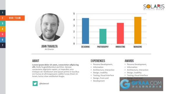 38页求职简历个人简介工作招聘PPT模板 - 顶尖PPT