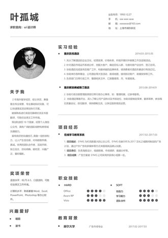 UI设计师简历模板 - 顶尖PPT