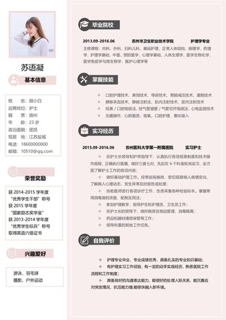 护士求职简历模板 - 顶尖PPT