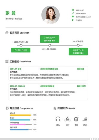 策划总监word简历模板 - 顶尖PPT