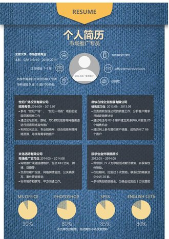 市场推广专员个人求职简历模板 - 顶尖PPT
