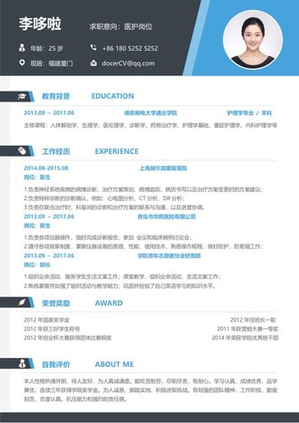 医护岗位求职简历模板 - 顶尖PPT