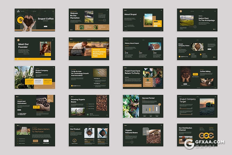 32页咖啡店产品种植展示企业产品介绍咖啡种植农场展示国外PPT模板