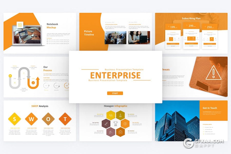橙色商业计划业务合作商业计划团队介绍多用途keynote模板